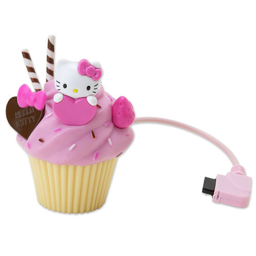 Cupcake Hello Kitty / Imagens Fofas para Tumblr, We Heart it, etc