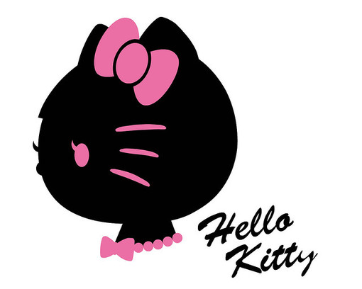 Perfil da Hello Kitty